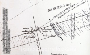 Plano de una de las minas de Irura en la época dorada de la minería en Gipuzkoa