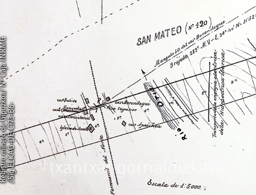 Plano de una de las minas de Irura en la época dorada de la minería en Gipuzkoa