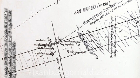 La época dorada de la minería en Gipuzkoa Plano de una de las minas de Irura en la época dorada de la minería en Gipuzkoa